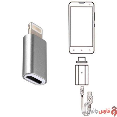 MicroUSB-to-Lightning-metal-Adapter-10-Pcs-pack-2