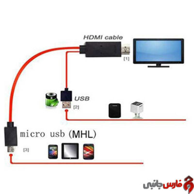 Verity-CB-3129M-4K-HDTV-1-1